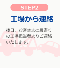 STEP2 HꂩA Aq܂̍Ŋ̍HS҂育A܂B